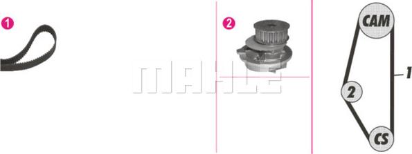 MAHLE CPK 17 000P - Vesipumppu + jakohihnasarja inparts.fi