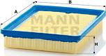 Mann-Filter C 2469 - Ilmansuodatin inparts.fi