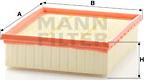 Mann-Filter C 21 106 - Ilmansuodatin inparts.fi