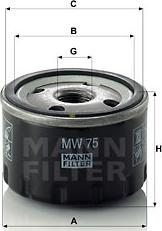 Mann-Filter MW 75 - Öljynsuodatin inparts.fi