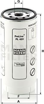 Mann-Filter PL 420 x - Polttoainesuodatin inparts.fi