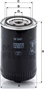 Mann-Filter W 940 (10) - Öljynsuodatin inparts.fi