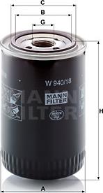 Mann-Filter W 940/18 - Öljynsuodatin inparts.fi