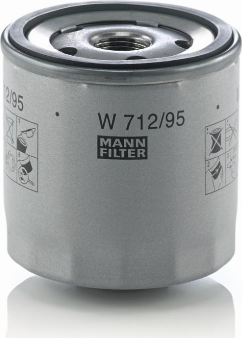 Mann-Filter W 712/95 - Öljynsuodatin inparts.fi