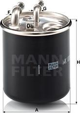 Mann-Filter WK 820/2 x - Polttoainesuodatin inparts.fi