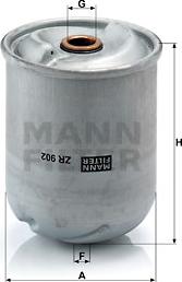 Mann-Filter ZR 902 x - Öljynsuodatin inparts.fi