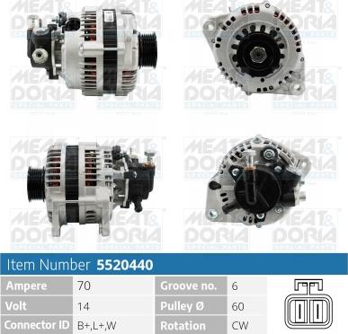 Meat & Doria 5520440 - Laturi inparts.fi