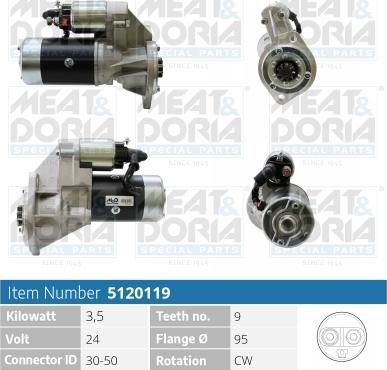 Meat & Doria 5120119 - Käynnistinmoottori inparts.fi