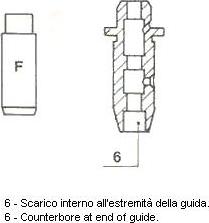 Metelli 01-2877 - Venttiilinohjain inparts.fi