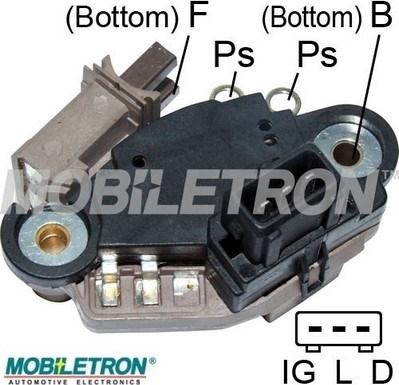 Mobiletron VR-PR3617H - Jänniteensäädin inparts.fi