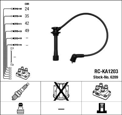 NGK 6209 - Sytytysjohtosarja inparts.fi