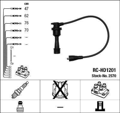 NGK 2570 - Sytytysjohtosarja inparts.fi