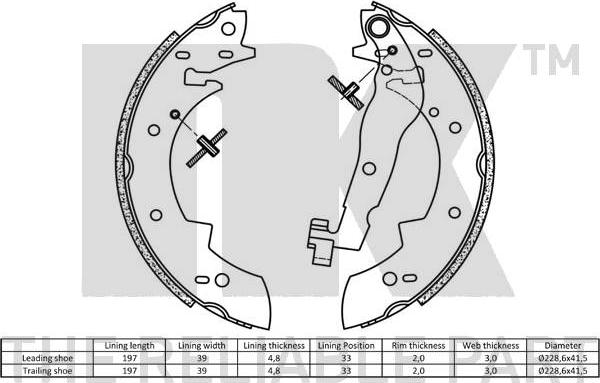 NK 2715447 - Jarrukenkäsarja inparts.fi