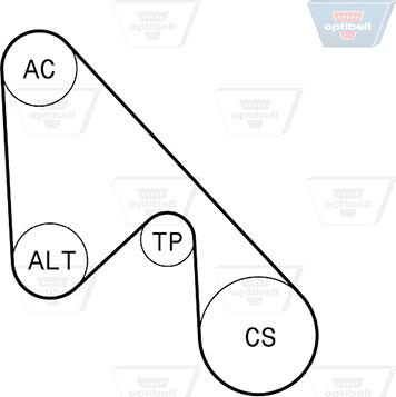 Optibelt 5 PK 1145KT1 - Moniurahihnasarja inparts.fi