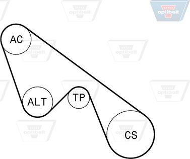 Optibelt 5 PK 1150KT1 - Moniurahihnasarja inparts.fi