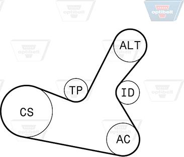 Optibelt 5 PK 1300KT1 - Moniurahihnasarja inparts.fi