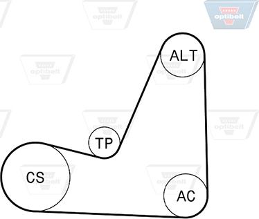 Optibelt 5 PK 1200KT1 - Moniurahihnasarja inparts.fi