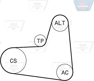 Optibelt 6 PK 995KT1 - Moniurahihnasarja inparts.fi