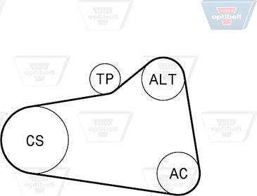 Optibelt 6 PK 906KT1 - Moniurahihnasarja inparts.fi