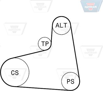 Optibelt 6 PK 906KT2 - Moniurahihnasarja inparts.fi