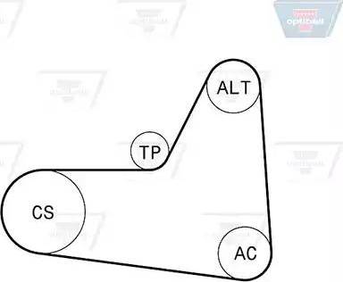 Optibelt 6 PK 1045KT2 - Moniurahihnasarja inparts.fi