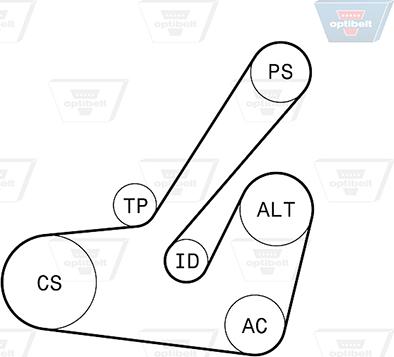 Optibelt 6 PK 1145KT1 - Moniurahihnasarja inparts.fi