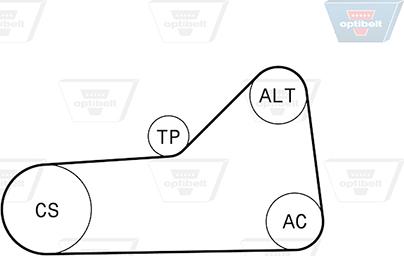 Optibelt 6 PK 1153KT1 - Moniurahihnasarja inparts.fi