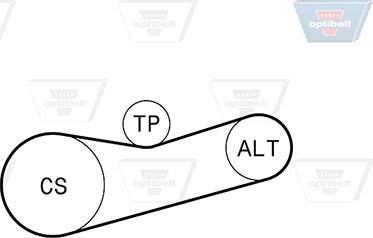 Optibelt 6 PK 1180KT2 - Moniurahihnasarja inparts.fi