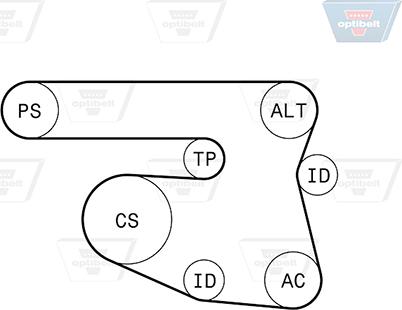 Optibelt 6 PK 1870KT1 - Moniurahihnasarja inparts.fi