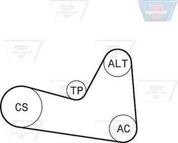 Optibelt 6 PK 1200KT1 - Moniurahihnasarja inparts.fi