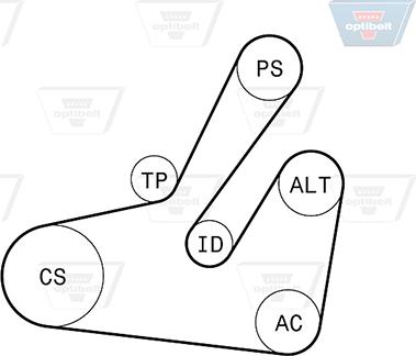 Optibelt 6 PK 1795KT2 - Moniurahihnasarja inparts.fi