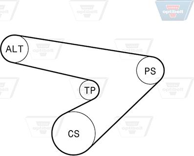 Optibelt 6 PK 1725KT2 - Moniurahihnasarja inparts.fi