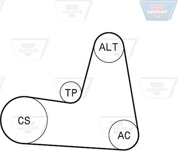 Optibelt 7 PK 1125KT1 - Moniurahihnasarja inparts.fi