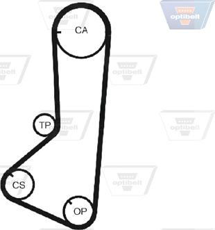 Optibelt ZRK 1285 - Hammashihnat inparts.fi