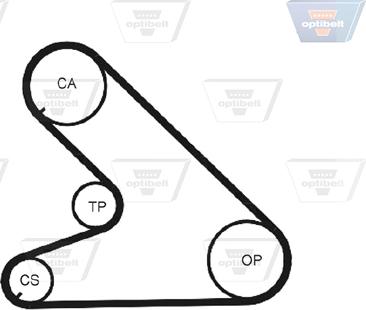Optibelt ZRK 1096 - Hammashihnat inparts.fi