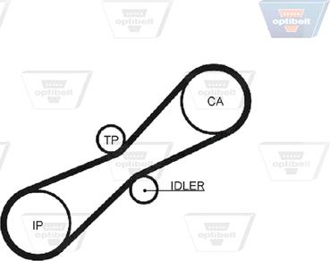 Optibelt ZRK 1257 - Hammashihnat inparts.fi
