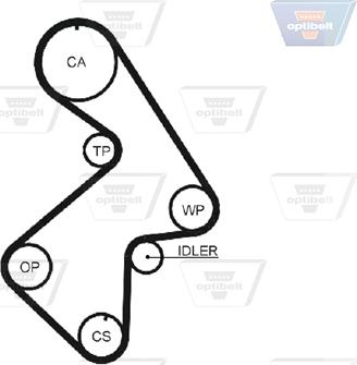 Optibelt ZRK 1227 - Hammashihnat inparts.fi