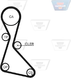 Optibelt ZRK 1276 - Hammashihnat inparts.fi