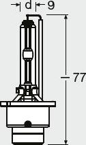 Osram 66440CBI-HCB - Polttimo, kaukovalo inparts.fi