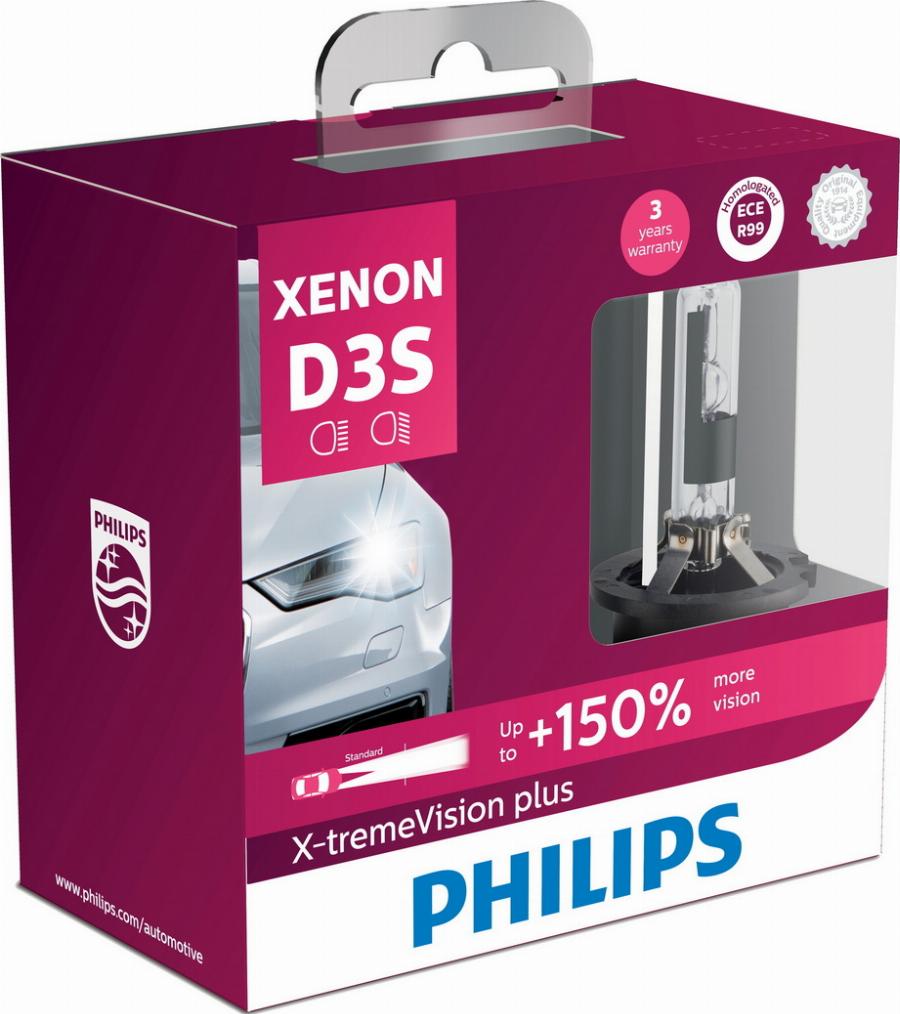 PHILIPS 42403XV2X2 - Polttimo, ajovalo inparts.fi