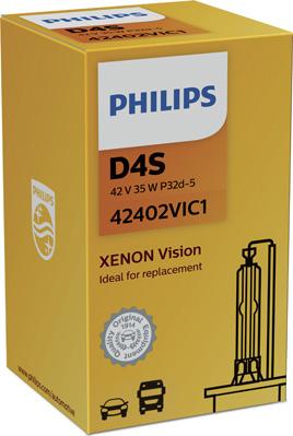 PHILIPS 42402VIC1 - Polttimo, kaukovalo inparts.fi