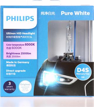 PHILIPS 42402WXX2 - Polttimo, ajovalo inparts.fi