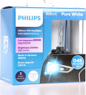 PHILIPS 42402WXX2 - Polttimo, ajovalo inparts.fi