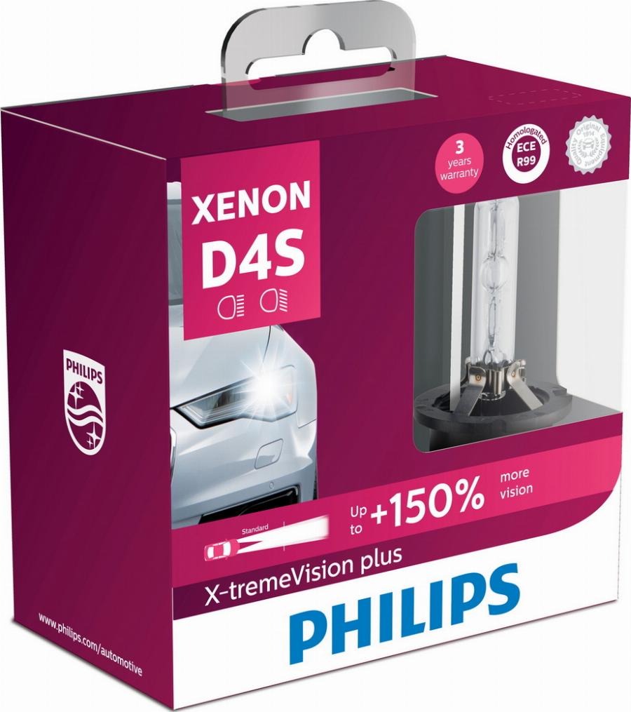 PHILIPS 42402XV2X2 - Polttimo, ajovalo inparts.fi