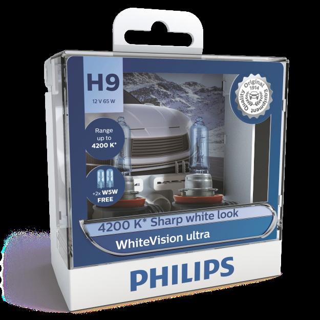 PHILIPS 12361WVUSM - Polttimo, kaukovalo inparts.fi