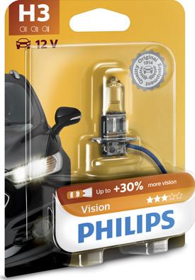 PHILIPS 12336PRB1 - Polttimo, kaukovalo inparts.fi