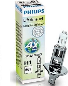 PHILIPS 12258LLECOC1 - Polttimo, kaukovalo inparts.fi