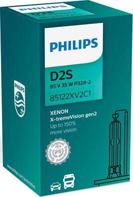 PHILIPS  85122XV2C1 - Polttimo, ajovalo inparts.fi