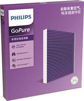 PHILIPS DC3061 - Suodatin, sisäilma inparts.fi