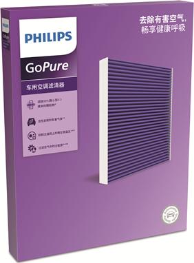 PHILIPS DC3151 - Suodatin, sisäilma inparts.fi